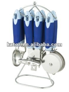 Kitchen Equipment and Uses