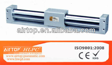 CY1R Pneumatic Rodless Cylinder