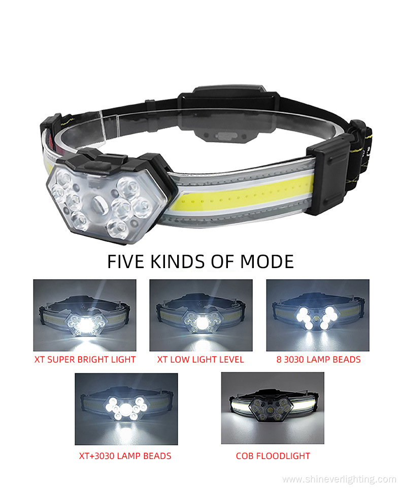 Rechargeable LED COB Head Lamp