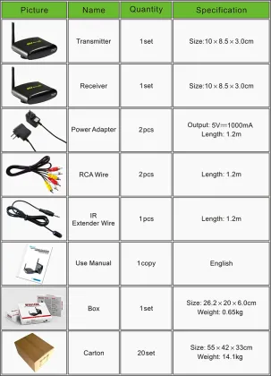 PAKITE BRAND 2.4GHZ wireless audio transmitter