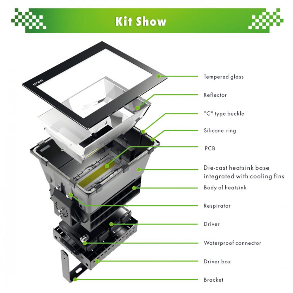 1000W Led Sports Venues Lights