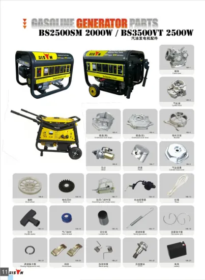BISON(CHINA) parts generator sets chinese