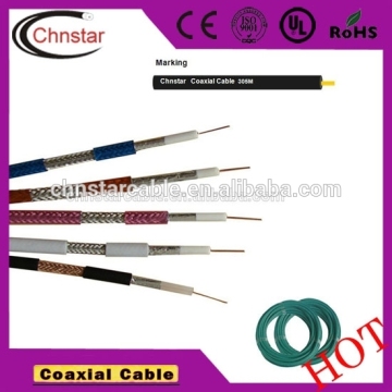 best quality wenzhou factory trade manager rg58 coaxial cable RG58 / Rj58 coax cable / RG 58 coaxial cable for digital tv