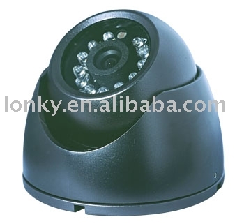 Dome Camera
