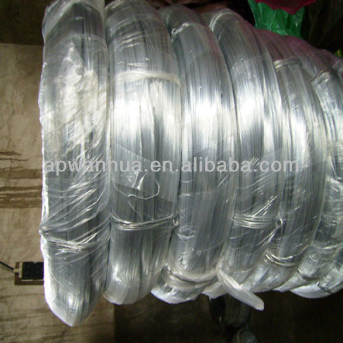 higher quality galvanized iron wire in China (factory price)