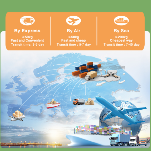 Предимства на извличането на Lotus Leaf за управление на теглото