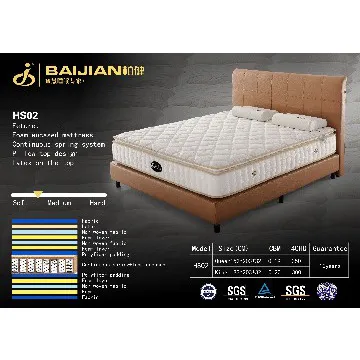 HS01-Sealy style mattress,China mattress factory,Mattress king