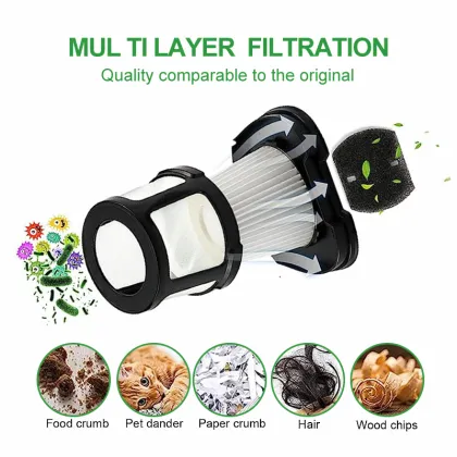 HEPA Filter Replacement for Bissell Vacuum - Fits Models 2037416/32R9/6489/1610335/2579/5A42/1866F/1608653