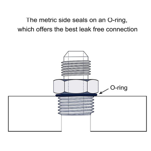 Automotive fuel hose connectors metric threaded adapter