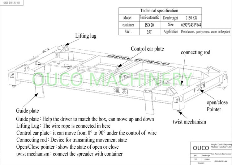 container spreader