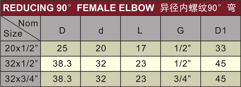 Reducing 90 Female Elbow