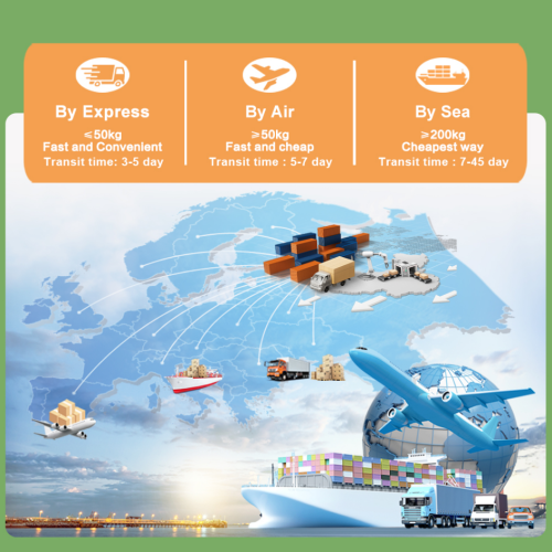 Ревитализујте кожу чистог серума екстракта кактуса