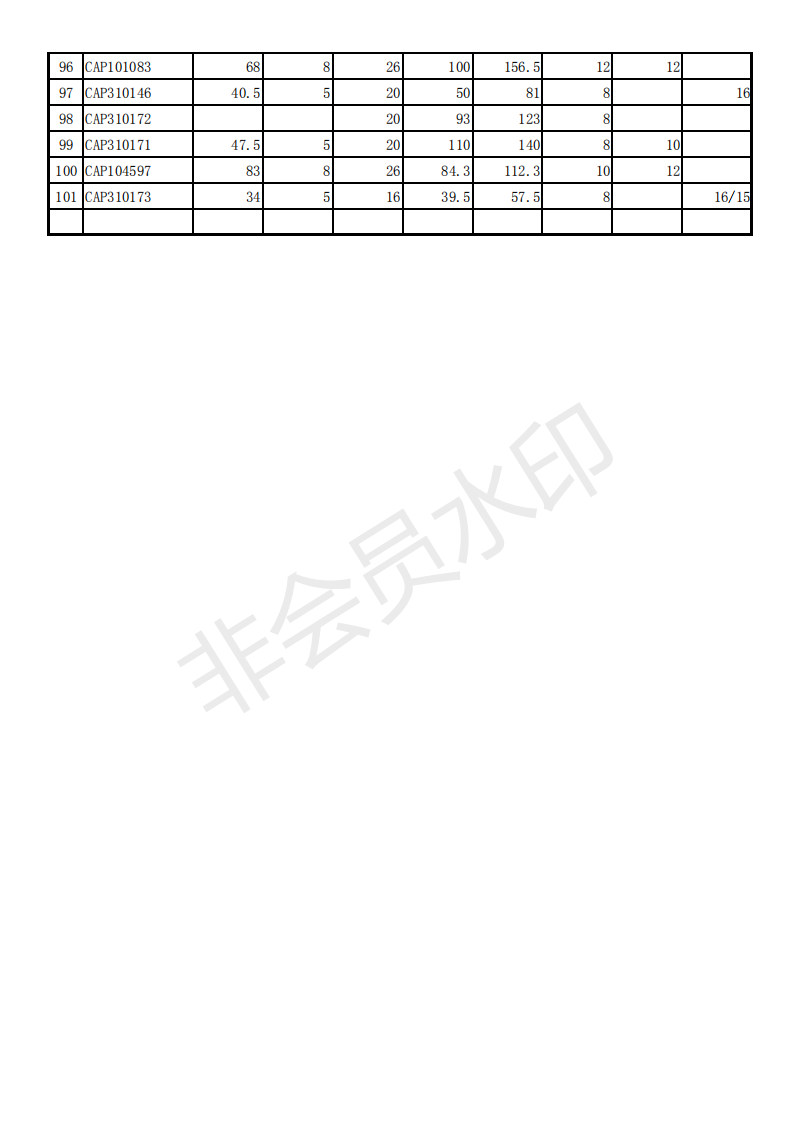 Wanray Product Catalog 20190509150531 03