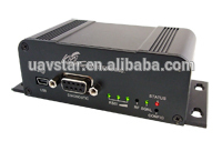 Microhard UAV Radio Modems N 920F-ENC RS232/RS485/RS422 Wireless Ethernet & Serial Digital Data Link