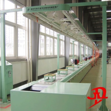 Ağır Hizmet Portal Tipi Plakalı Zincirli Konveyör Sistemi