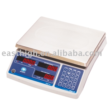 Price Computing Scales