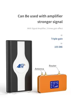 huawei router 4g lte antenna
