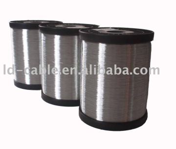 Tinned CCAM Wire