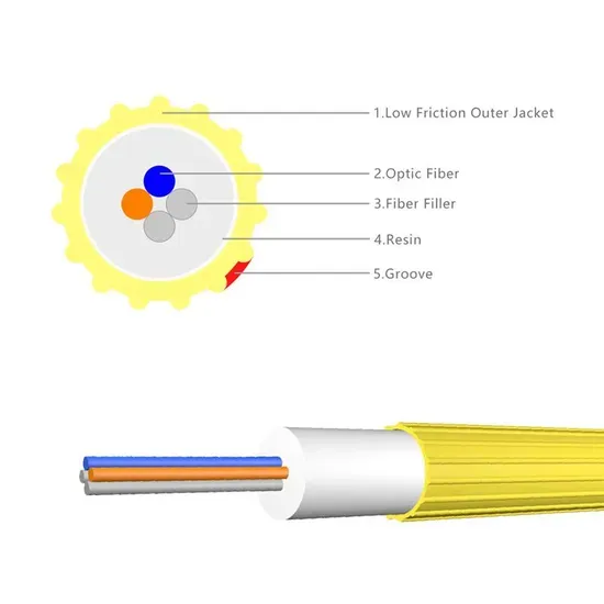 High-Performance Micro Fiber Cable