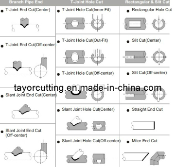 Gantry Type CNC Plasma & Flame Pipe Profile Cutting Machine