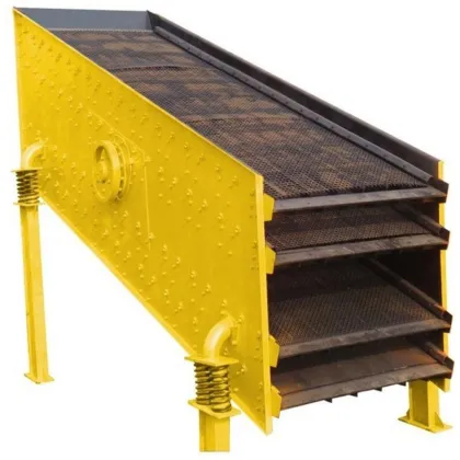 Rotary Vibrating Screen Machine Price