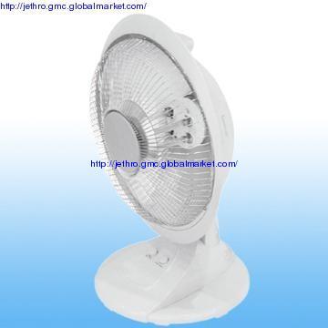 300W/600W Fashional White Heater