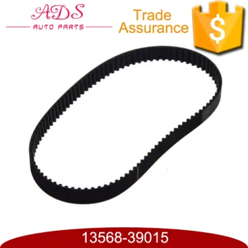 China Rubber Timing Belt 13568-39015 - Auto Spare Parts Wholesale for Hiace