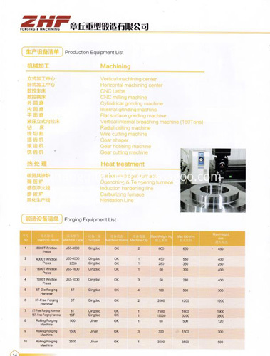 C45 Transmission Pinion Shaft Forging