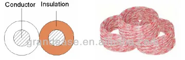 CCA conductor jumper wire telephone cable