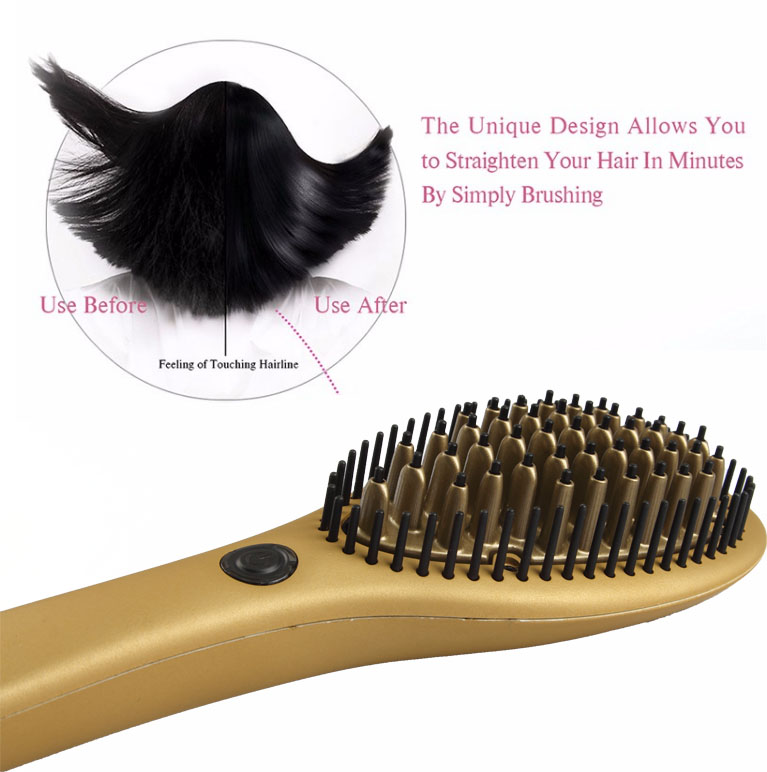 Best Style Brush