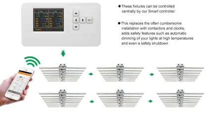 Samsung Led Grow Light Bars