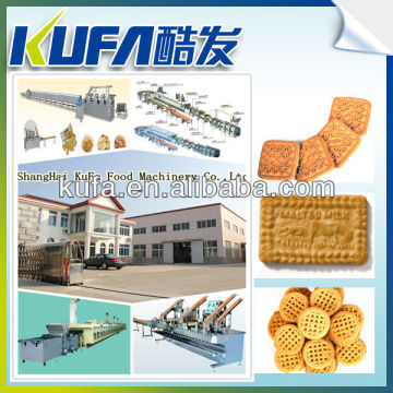 Soft and hard biscuit machinery manufacturers