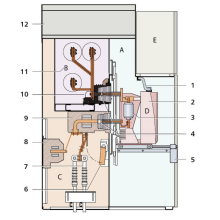 NXAIRS LP Switchgear Voltan Sederhana