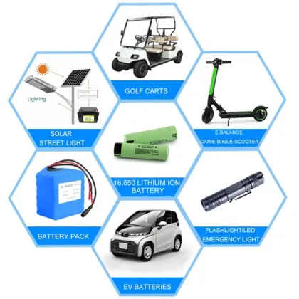CATL 3.2v Lifepo4 Cell 272Ah Rechargeable Battery