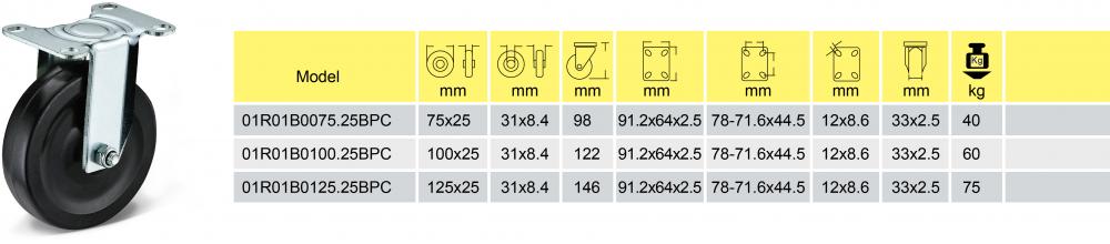 75mm 3 in black caster wheel 