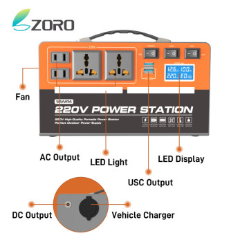 ZORO 400W Portable Lithium Battery Power Station with 200WH/360WH Capacity and 2USB 5V2A Outputs