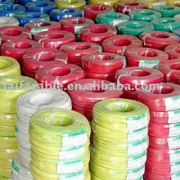 Copper conductor Electrical Wire/ PVC Wire/2x1.00mm