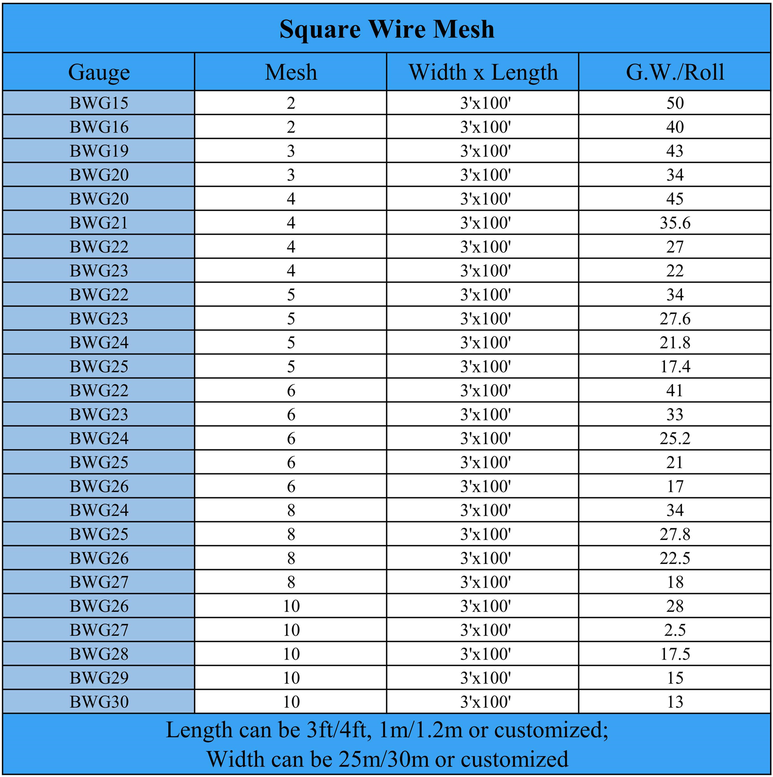 Wholesale Galvanized Square Woven Wire Mesh Filter Mesh Mosquito Net6