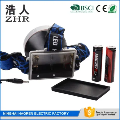 Wholesale cheap factory directly Rechargeable headlamp bailong
