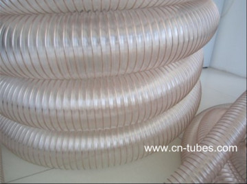 PU ducting