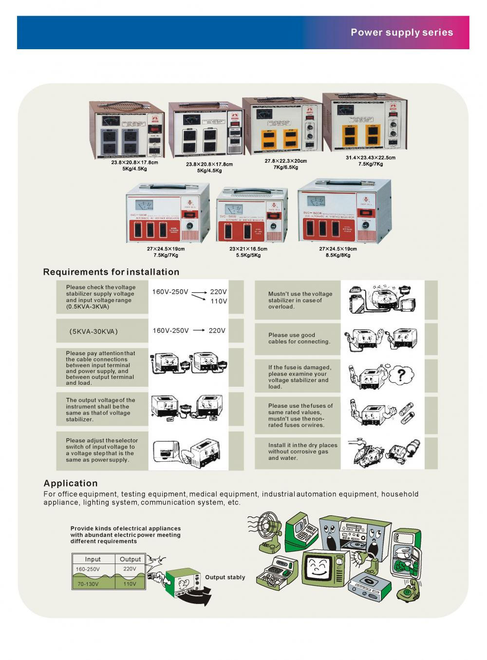 high accuracy full-automatic AC voltage stabilizer