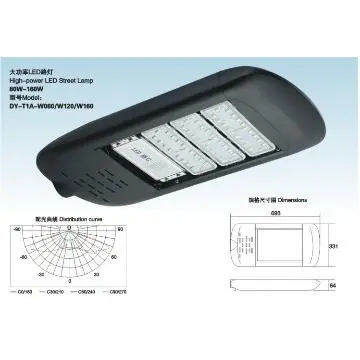 philips led street lights solar street light price  Solar-wind Hybrid
