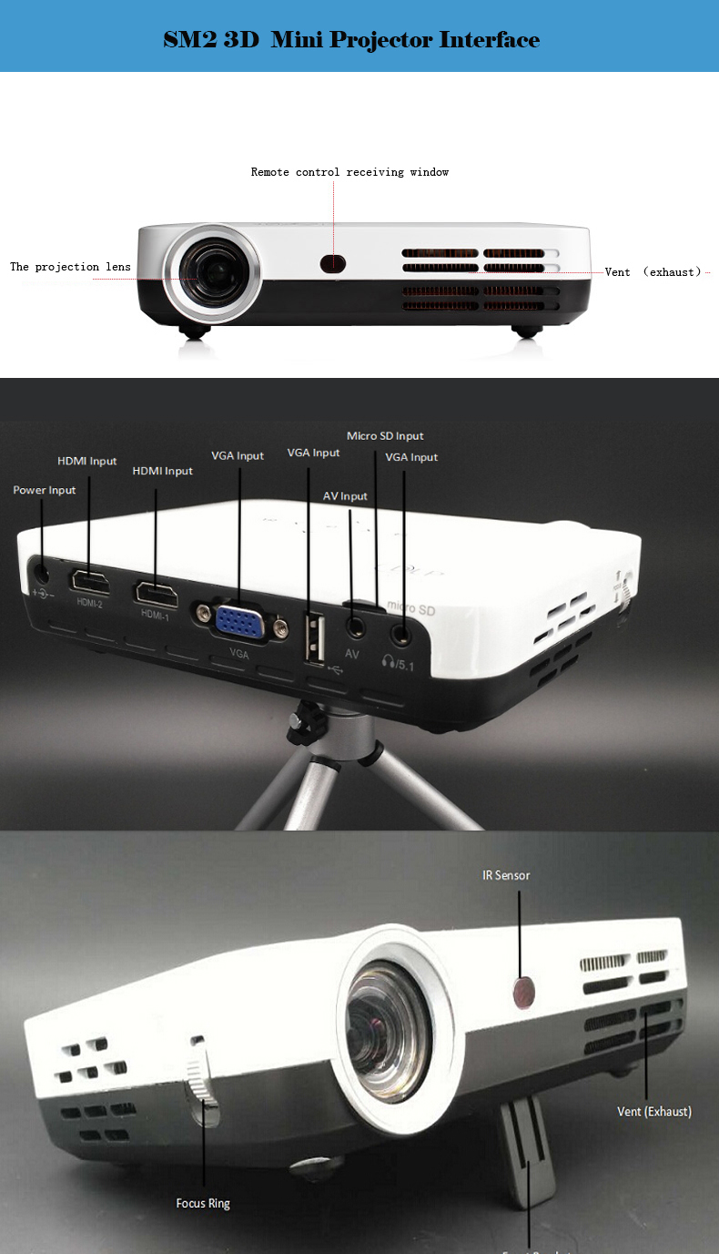 SMARTCN SM2 12