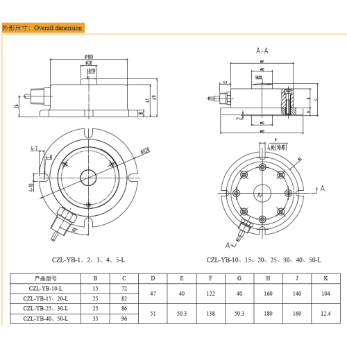 Low Profile Type Load Cell