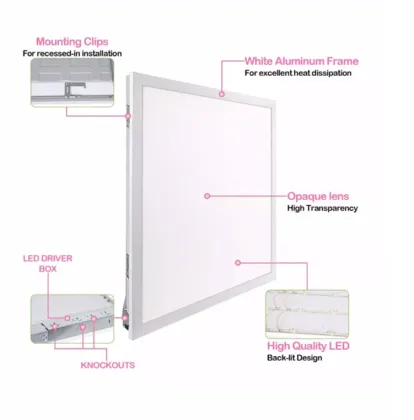 Long-Lasting LED Ceiling Light for Living Room