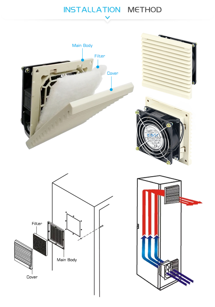 Fan Filter Unit