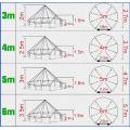 Exterterlead Camping Resort Oxford Family Bell Tent