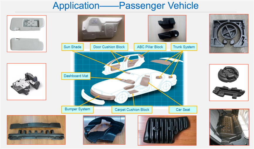 application passenger vehicle