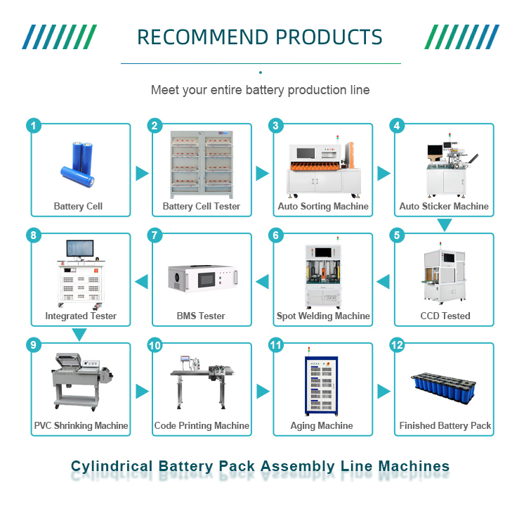 Battery Assembly