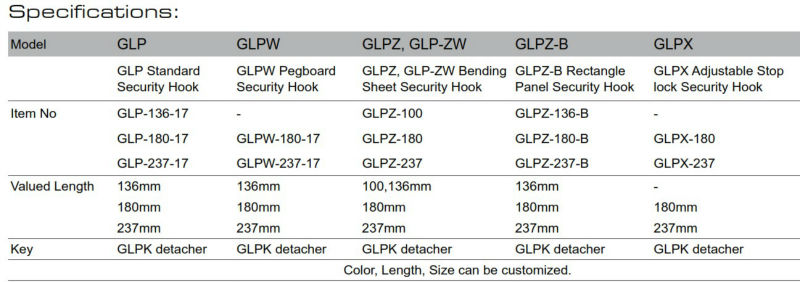 GLP detail.jpg